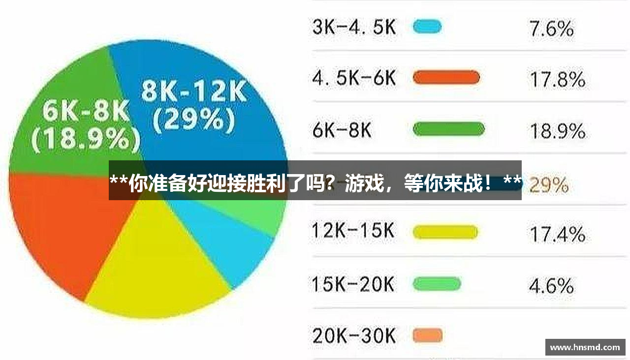 **你准备好迎接胜利了吗？游戏，等你来战！**